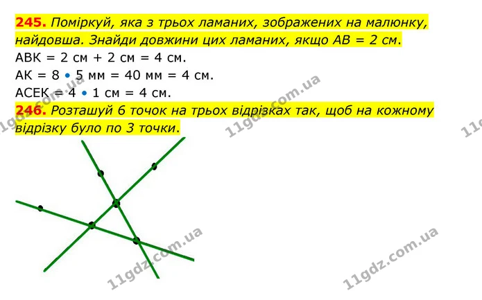 245. Поміркуй, яка з трьох ламаних, зображених на малюнку, найдовша. Знайди довжини цих ламаних, якщо AB = 2 см. — ГДЗ Математика 5 клас Бевз