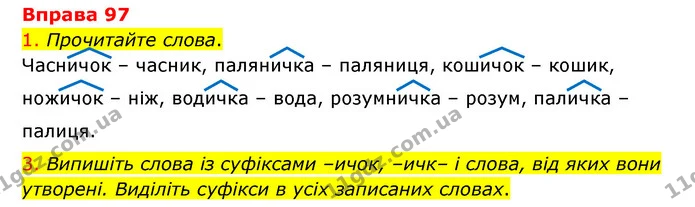 97 — ГДЗ Українська мова 6 клас Літвінова