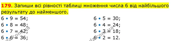 179. Запиши всі рівності таблиці множення числа 6 від найбільшого результату до найменшого. — ГДЗ Математика 3 клас Козак 1-2 ч.