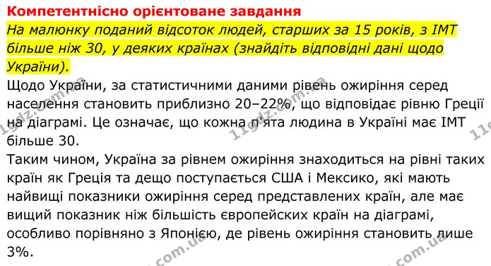 Стор. 130 — Стр.130-(4.0) — ГДЗ Біологія 8 клас Балан — ГДЗ Біологія 8 клас Балан