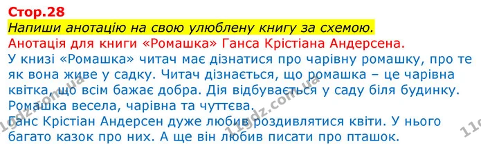 Напиши анотацію на свою улюблену книгу за схемою. — ГДЗ Українська мова та читання 3 клас Большакова 1-2 ч.
