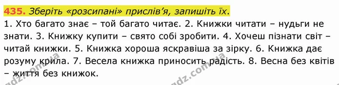 435. Прочитайте текст. Визначте тему, основну думку, підтеми (мікротеми) тексту. — ГДЗ Українська мова 5 клас Голуб