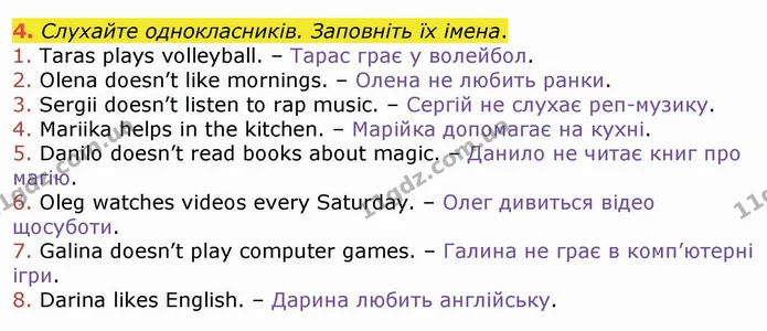 4. Слухайте однокласників. Заповніть їх імена. — ГДЗ Англійська мова 4 клас Карпюк НУШ