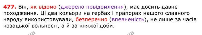 ГДЗ Українська мова 5 клас Єрмоленко 2018 — ГДЗ Українська мова 5 клас Єрмоленко 2018