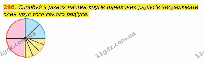 296. Спробуй з різних частин кругів однакових радіусів змоделювати один круг того самого радіуса. — ГДЗ Математика 4 клас Заїка