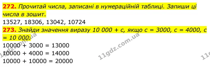 272. Прочитай числа, записані в нумераційній таблиці. Запиши ці числа в зошит. — ГДЗ Математика 4 клас Листопад