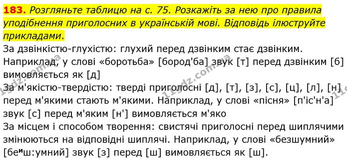 ГДЗ Українська мова 5 клас Голуб — ГДЗ Українська мова 5 клас Голуб