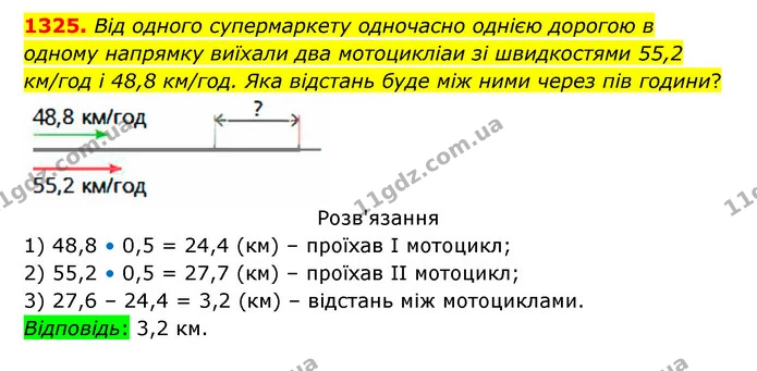 1325. Від одного супермаркету одночасно однією дорогою в одному напрямку виїхали два мотоцикліаи зі швидкостями 55,2 км/год і 48,8 — ГДЗ Математика 5 клас Бевз