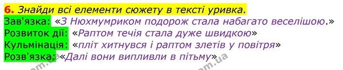 6. Знайди всі елементи сюжету в тексті уривка. — ГДЗ Українська мова та читання 3 клас Остапенко 1-2 ч.