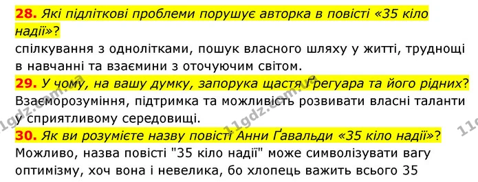 28. Які підліткові проблеми порушує авторка в повісті «35 кіло надії»? — ГДЗ Зарубіжна література 6 клас Міляновська