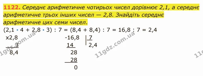 1122. Середнє арифметичне чотирьох чисел дорівнює 2,1, а середнє арифметичне трьох інших чисел — 2,8. Знайдіть середнє арифметичне цих — ГДЗ Математика 5 клас Мерзляк