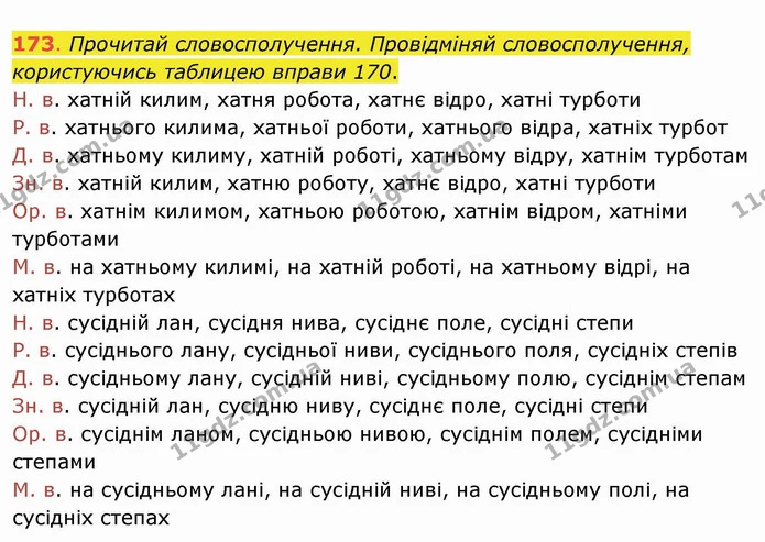 173. Прочитай словосполучення. Провідміняй словосполучення, користуючись таблицею вправи 170. Н. в. хатній килим, хатня робота, хатнє — ГДЗ Українська мова та читання 4 клас Захарійчук