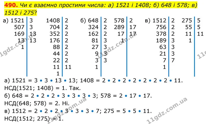490. Чи є взаємно простими числа: а) 1521 і 1408; б) 648 і 578; в) 1512 і 275? — ГДЗ Математика 6 клас Бевз 1-2 ч.