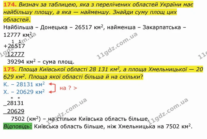 174. Визнач за таблицею, яка з перелічених областей України має найбільшу площу, а яка — найменшу. Знайди суму площ цих областей. — ГДЗ Математика 4 клас Заїка