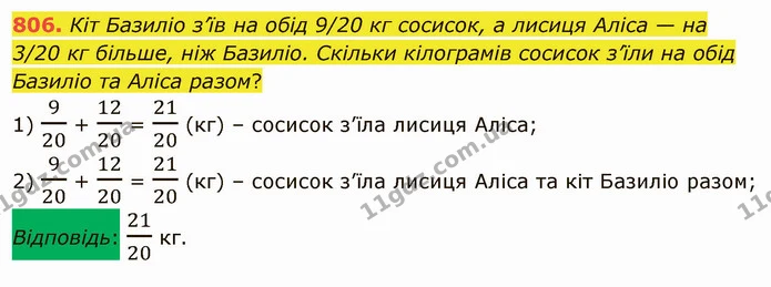 806. Кіт Базиліо з’їв на обід 9/20 кг сосисок, а лисиця Аліса — на 3/20 кг більше, ніж Базиліо. Скільки кілограмів сосисок з’їли на — ГДЗ Математика 5 клас Мерзляк