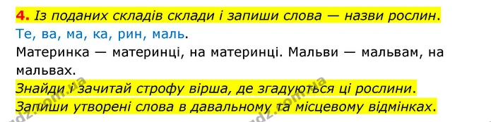 4. Із поданих складів склади і запиши слова — назви рослин. — ГДЗ Українська мова 4 клас Чабайовська