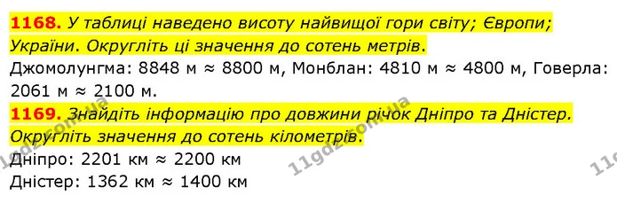 1168. У таблиці наведено висоту найвищої гори світу; Європи; України. Округліть ці значення до сотень метрів. — ГДЗ Математика 5 клас Кравчук