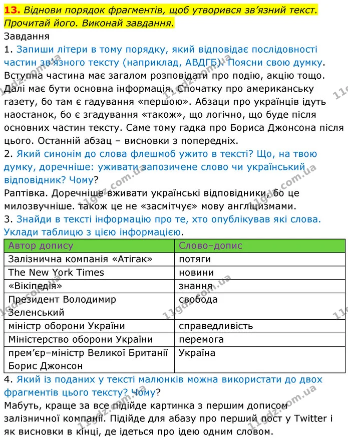 13. Віднови порядок фрагментів, щоб утворився зв’язний текст. Прочитай його. Виконай завдання. — ГДЗ Українська мова 6 клас Онатій