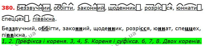 380 — ГДЗ Українська мова 5 клас Глазова 2018 — ГДЗ Українська мова 5 клас Глазова 2018
