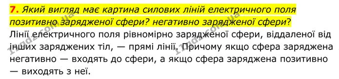 7. Який вигляд має картина силових ліній електричного поля позитивно зарядженої сфери? негативно зарядженої сфери? — ГДЗ Фізика 8 клас Бар'яхтар
