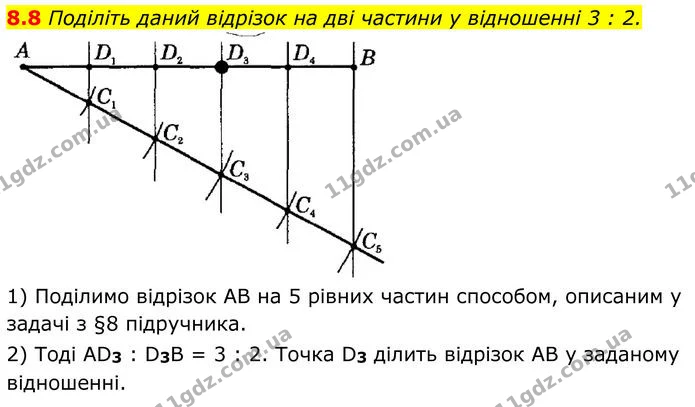 8.8 Поділіть даний відрізок на дві частини у відношенні 3 : 2. — ГДЗ Геометрія 8 клас Істер
