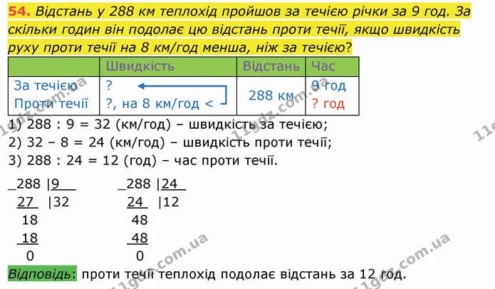 54. Відстань у 288 км теплохід пройшов за течією річки за 9 год. За скільки годин він подолає цю відстань проти течії, якщо швидкість — ГДЗ Математика 4 клас Оляницька