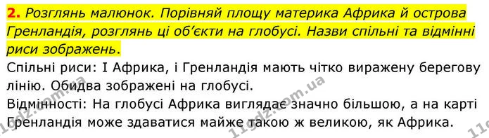 2. Розглянь малюнок. Порівняй площу материка Африка й острова Гренландія, розглянь ці об’єкти на глобусі. Назви спільні та відмінні — ГДЗ робочий зошит Географія 7 клас Гільберг