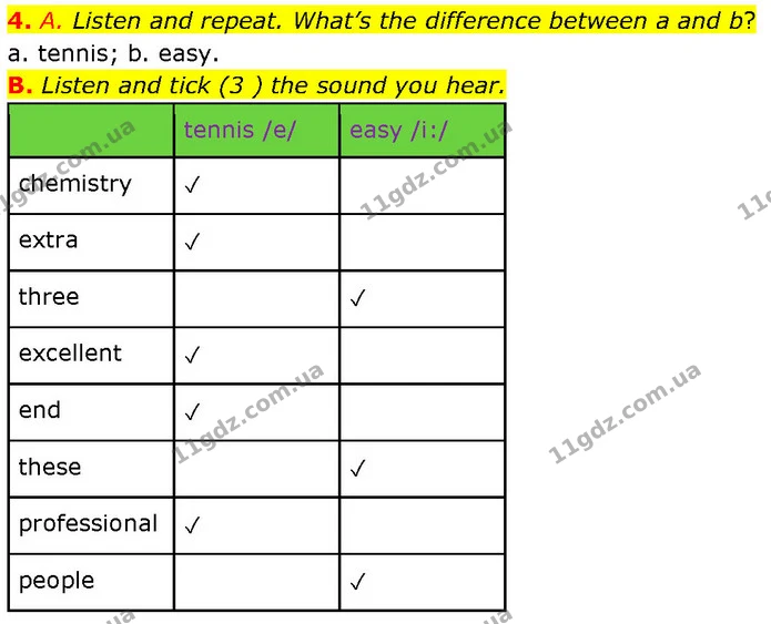 4. A. Listen and repeat. What’s the difference between a and b? — ГДЗ Англійська мова 7 клас Мітчелл