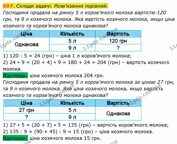 697. Склади задачі. Розв’язання порівняй. — ГДЗ Математика 4 клас Лишенко 1-2 ч.