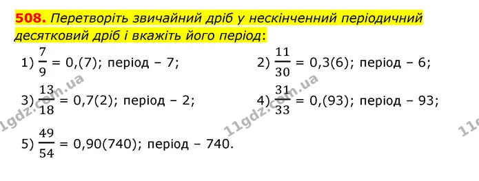 508. Перетворіть звичайний дріб у нескінченний періодичний десятковий дріб і вкажіть його період: — ГДЗ Математика 6 клас Мерзляк 2023 1-2 ч.