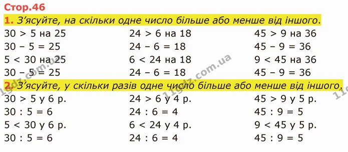 1. З’ясуйте, на скільки одне число більше або менше від іншого. — ГДЗ Математика 3 клас Логачевська 1-2 ч.