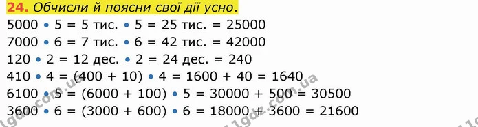 24. Обчисли й поясни свої дії усно. — ГДЗ Математика 4 клас Оляницька