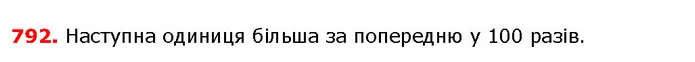ГДЗ Математика 5 клас Істер 2018 — ГДЗ Математика 5 клас Істер 2018