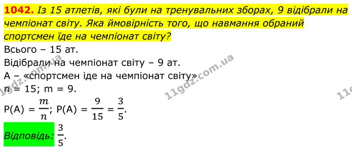 1042. Із 15 атлетів, які були на тренувальних зборах, 9 відібрали на чемпіонат світу. Яка ймовірність того, що навмання обраний — ГДЗ Алгебра 8 клас Тарасенкова