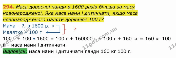 294. Маса дорослої панди в 1600 разів більша за масу новонародженої. Яка маса мами і дитинчати, якщо маса новонародженого маляти — ГДЗ Математика 4 клас Заїка