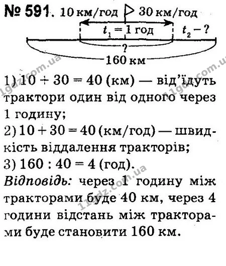 ГДЗ Математика 4 клас Оляницька 2015 — ГДЗ Математика 4 клас Оляницька 2015
