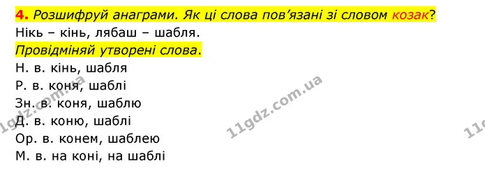 4. Розшифруй анаграми. Як ці слова пов’язані зі словом козак? — ГДЗ Українська мова 4 клас Чабайовська