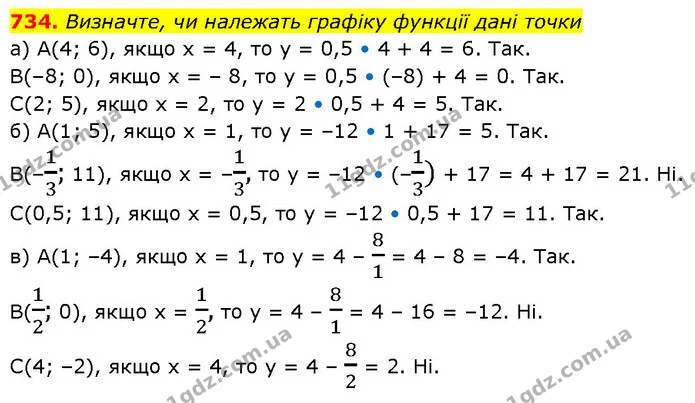 ГДЗ Алгебра 7 клас Бевз — ГДЗ Алгебра 7 клас Бевз