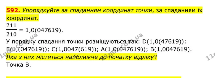 592. Упорядкуйте за спаданням координат точки, за спаданням їх координат. — ГДЗ Математика 6 клас Тарасенкова 2023 1-2 ч.