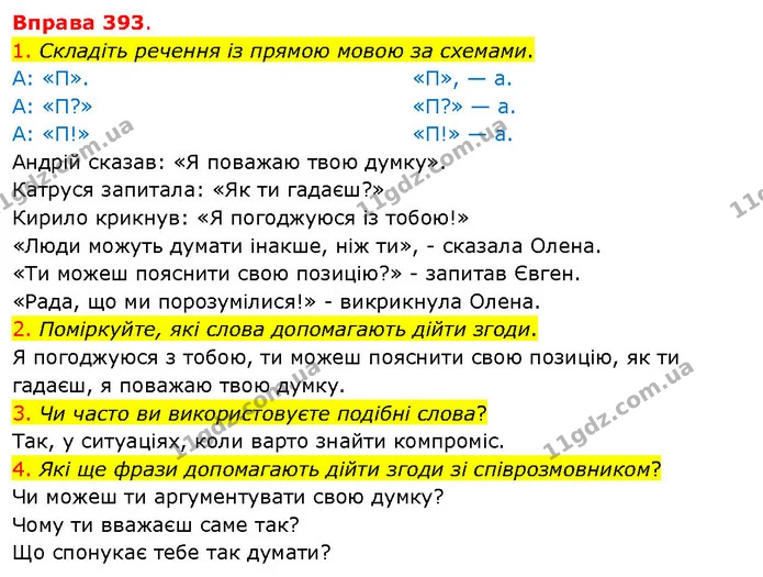 1. Складіть речення із прямою мовою за схемами. — ГДЗ Українська мова 5 клас Літвінова