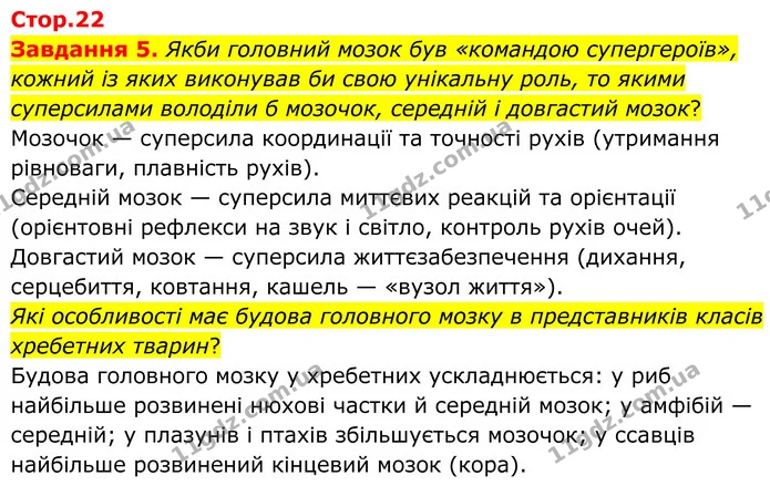 Стор. 22 — 5 — ГДЗ Робочий зошит біологія 8 клас Мирна — ГДЗ Робочий зошит біологія 8 клас Мирна
