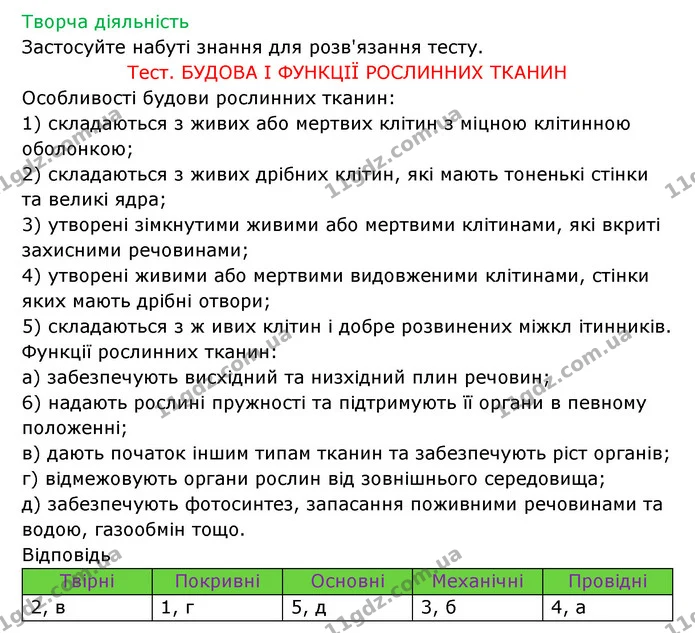 Стор. 32 — 2 — ГДЗ Робочий зошит Біологія 6 клас Соболь — ГДЗ Робочий зошит Біологія 6 клас Соболь