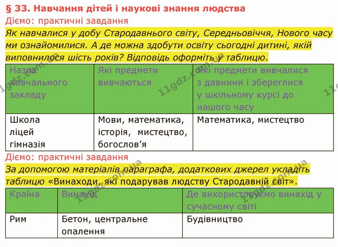 Як навчалися у добу Стародавнього світу, Середньовіччя, Нового часу ми ознайомилися. А де можна здобути освіту сьогодні дитині, якій — ГДЗ Вступ до історії України 5 клас Щупак