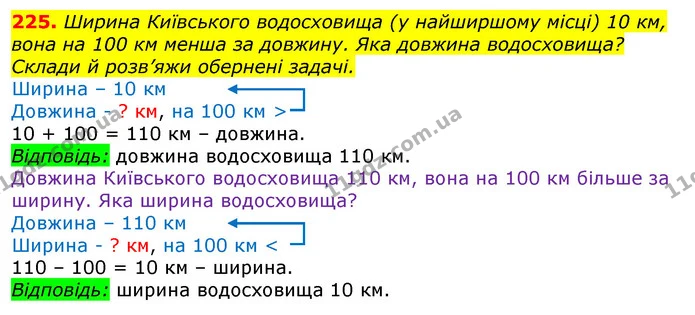 225. Заповни таблицю. Поясни, як знайти сторони квадрата, знаючи його периметр Р. — ГДЗ Математика 3 клас Заїка 1-2 ч.