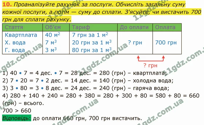 10. Проаналізуйте рахунок за послуги. Обчисліть загальну суму кожної послуги, а потім — суму до сплати. З'ясуйте, чи вистачить 700 грн — ГДЗ Математика 4 клас Логачевська 1-2 ч. 2021
