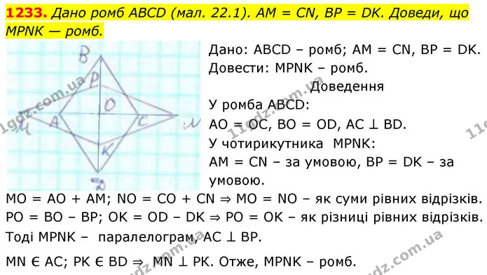 1233. Дано ромб АBCD (мал. 22.1). АМ = СN, ВР = DK. Доведи, що — ГДЗ Геометрія 8 клас Бевз