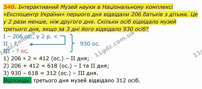 340. Інтерактивний Музей науки в Національному комплексі «Експоцентр України» першого дня відвідали 206 батьків з дітьми. Це у 2 рази — ГДЗ Математика 4 клас Лишенко 1-2 ч.