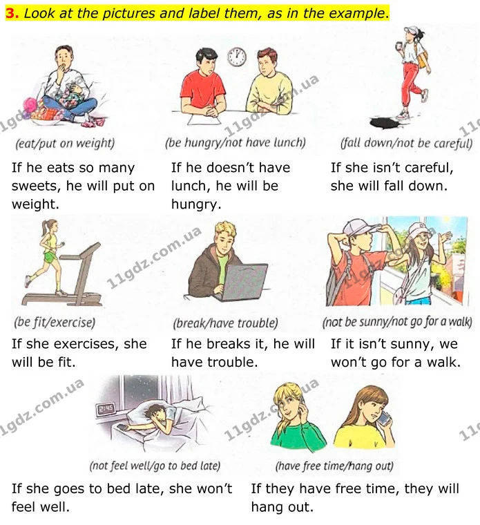 3. Look at the pictures and label them, as in the example. — ГДЗ граматика Англійська мова 8 клас Карпюк