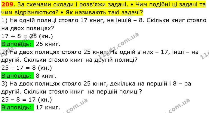209. За схемами склади і розв’яжи задачі. • Чим подібні ці задачі та чим відрізняються? • Як називають такі задачі? — ГДЗ Математика 3 клас Козак 1-2 ч.