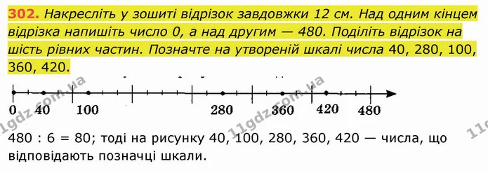 302. Накресліть у зошиті відрізок завдовжки 12 см. Над одним кінцем відрізка напишіть число 0, а над другим — 480. Поділіть відрізок на — ГДЗ Математика 5 клас Мерзляк